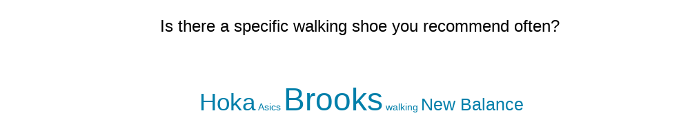 Walking Shoes Physical Therapists Like